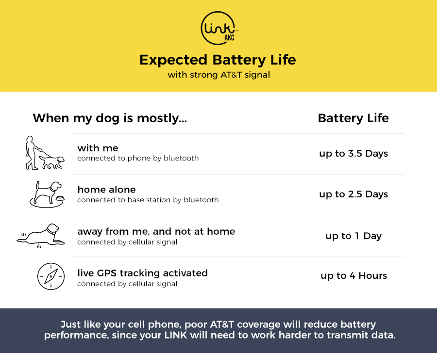 BatteryChart-Desktop.jpeg